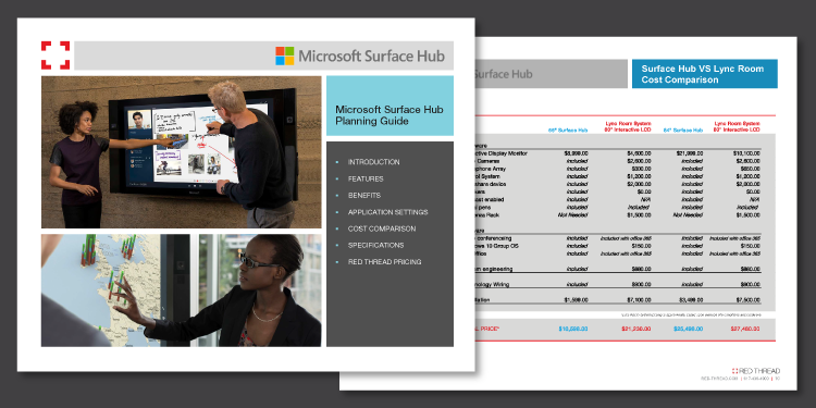 Microsoft Surface Hub Planning Guide Microsoft Surface Hub Planning Guide
