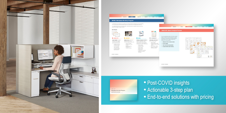 Workplace Re-Entry Program by Red Thread Workplace Re-Entry Program by Red Thread